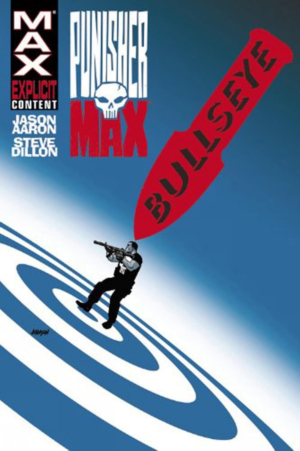 Marvel Comics, Punisher Max: Bullseye HC